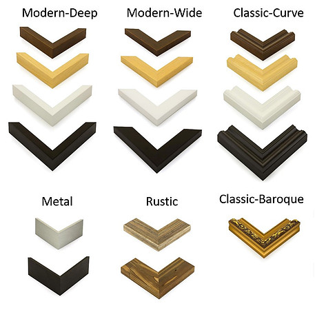 ZNO Frames